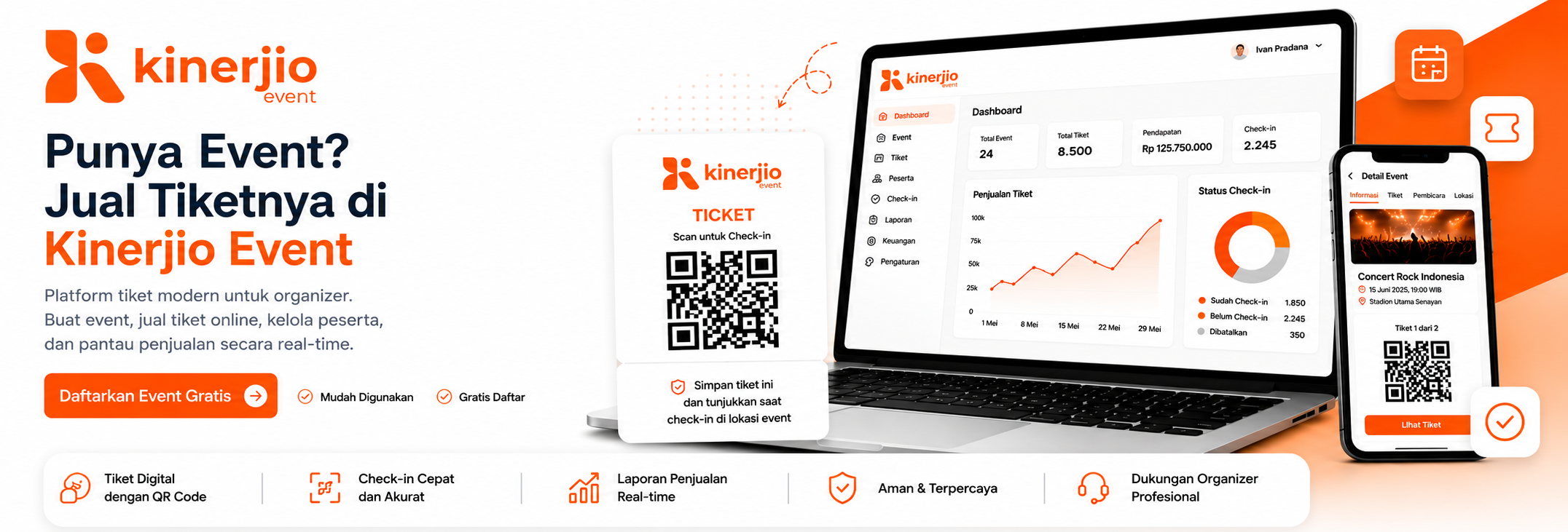 Kinerjio Event